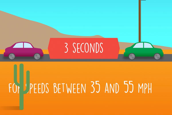 an illustration of the three second rule with 2 cars in a desert landscape